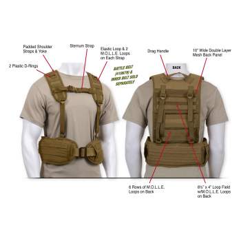 Molle h harness outlet